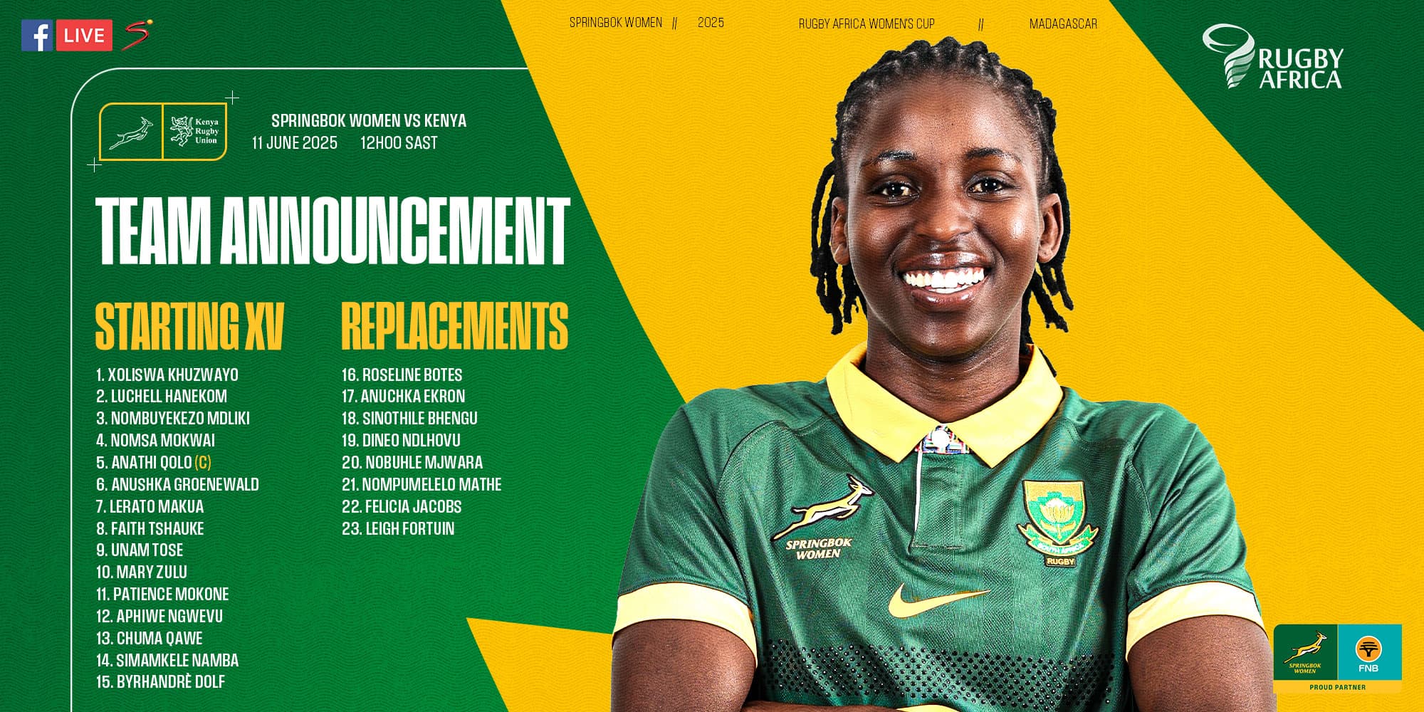 Six-two split for Bok Women against Kenya