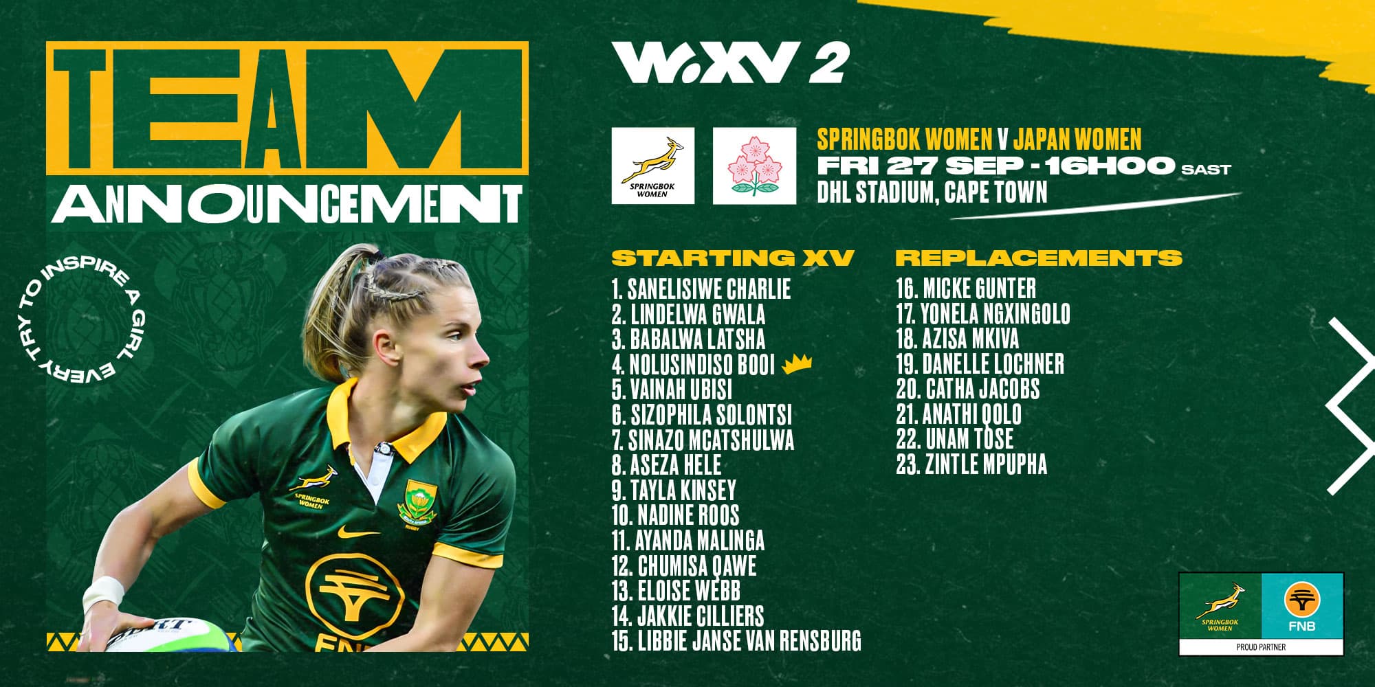 Malinga returns for WXV opener against Japan