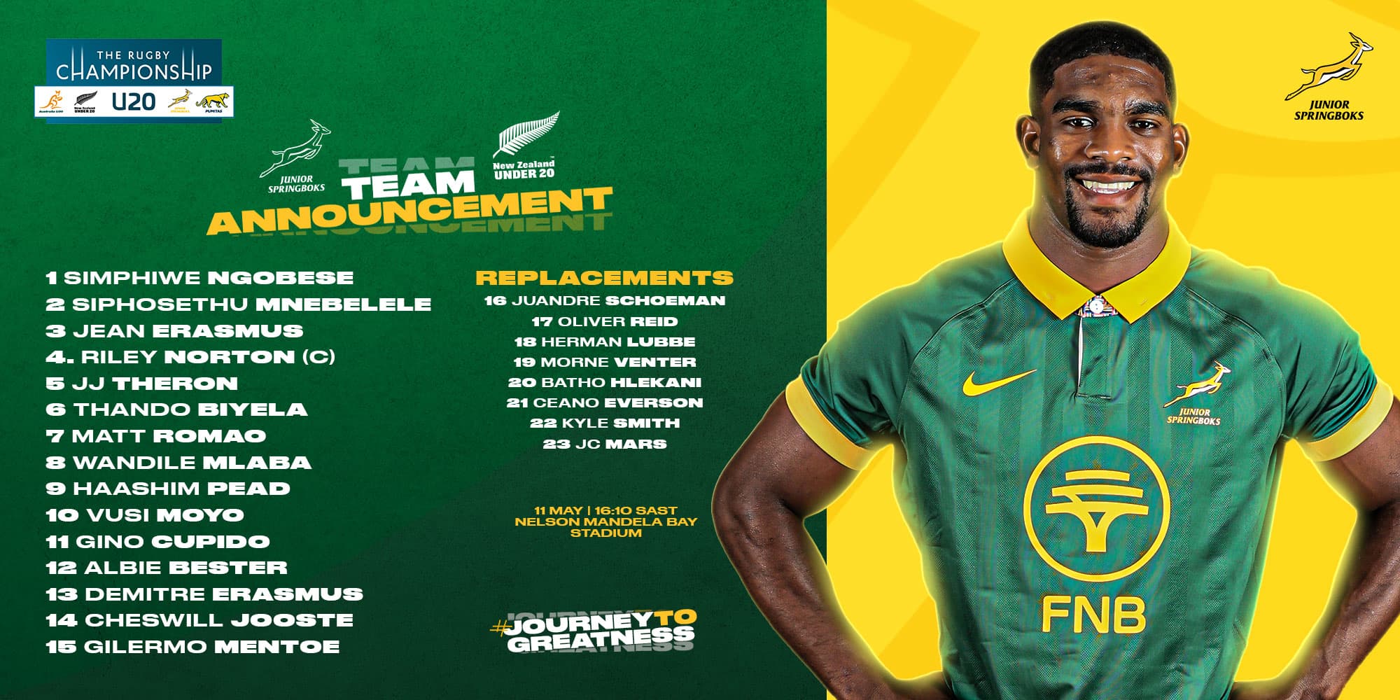 Junior Boks geared for massive New Zealand clash