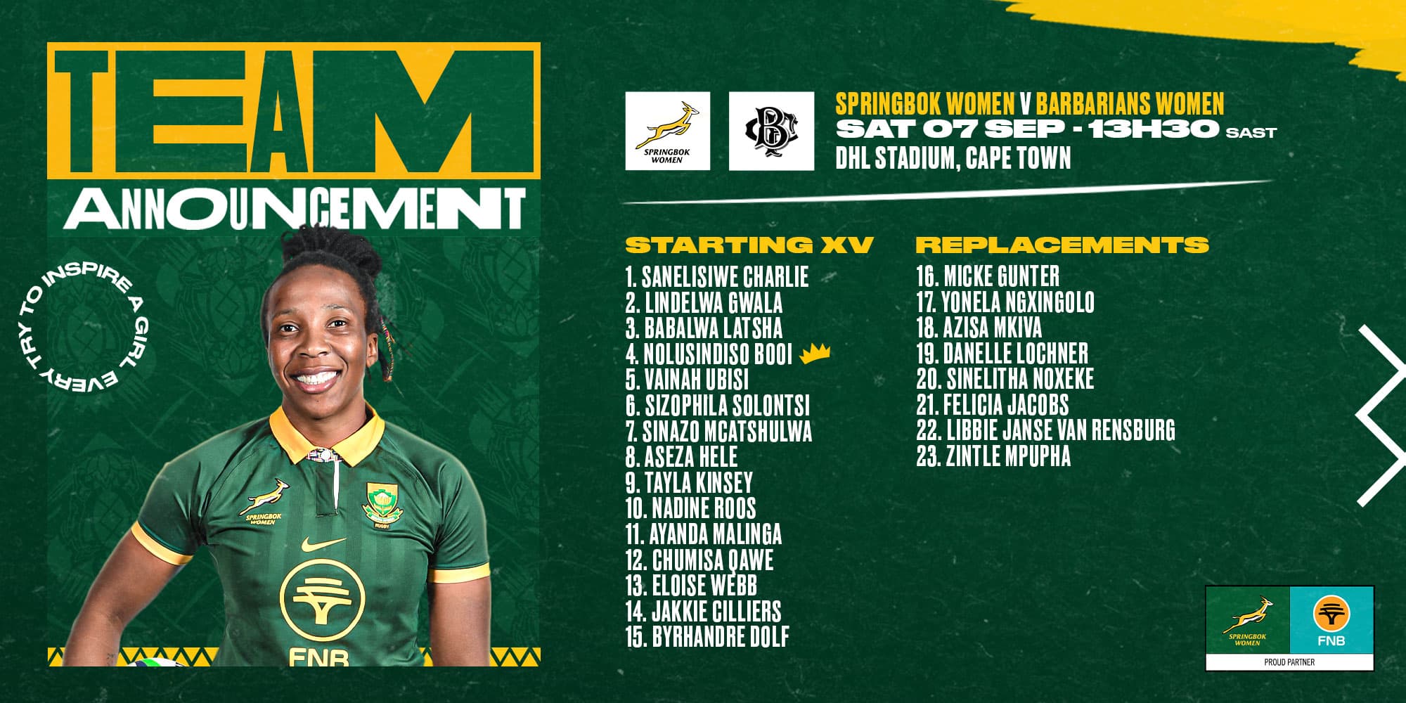 Experienced Bok Women team to face Barbarians