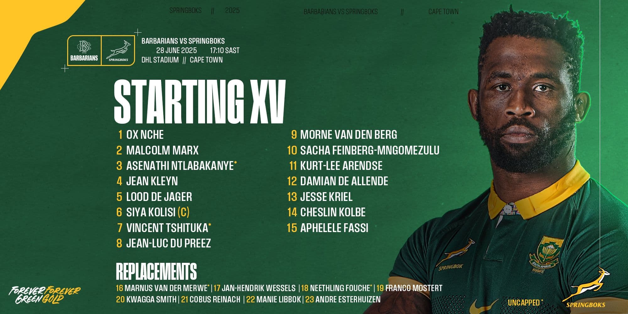 Erasmus names four uncapped players to face Barbarians