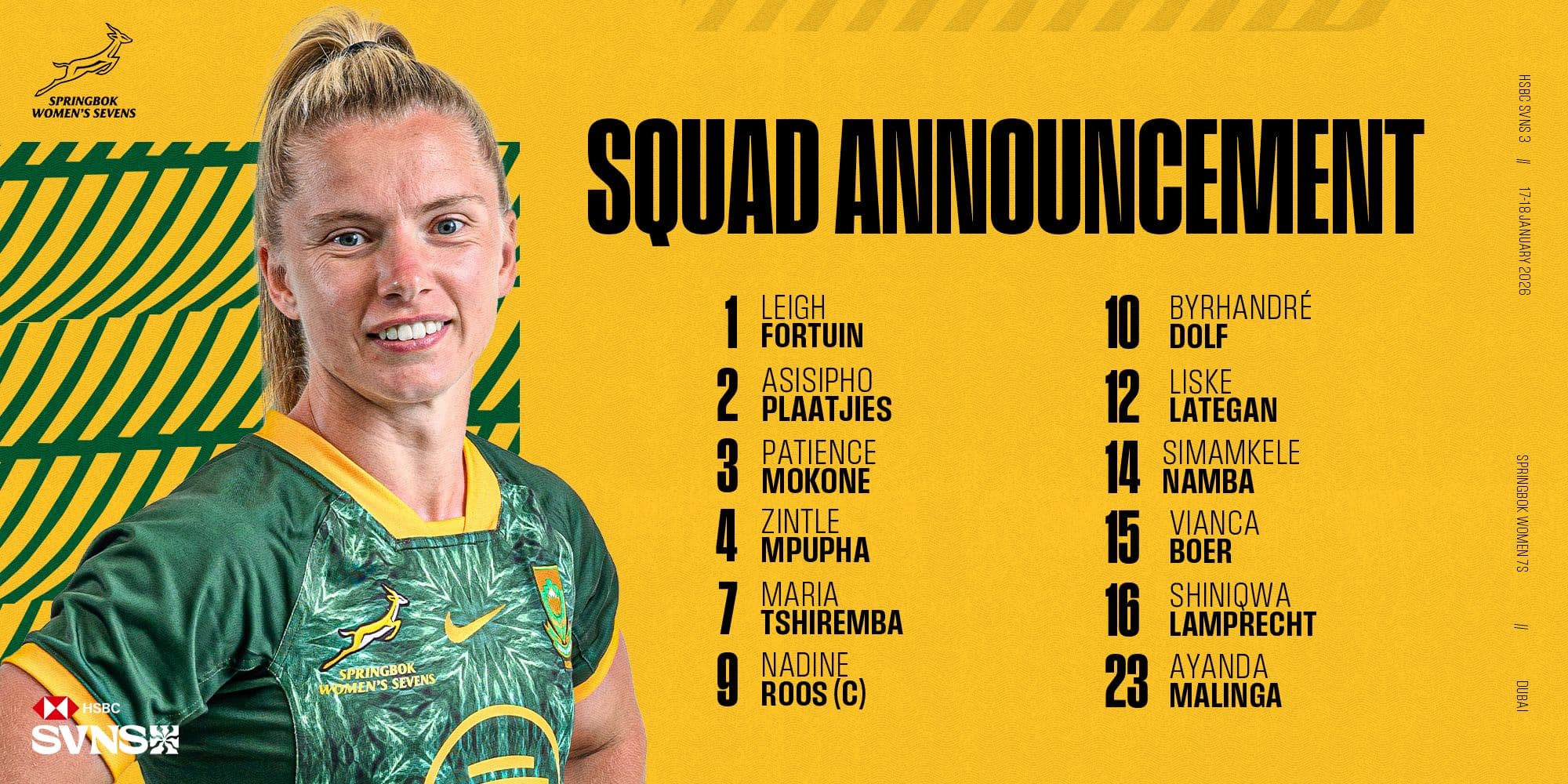 Experience key for Bok Women’s SVNS survival