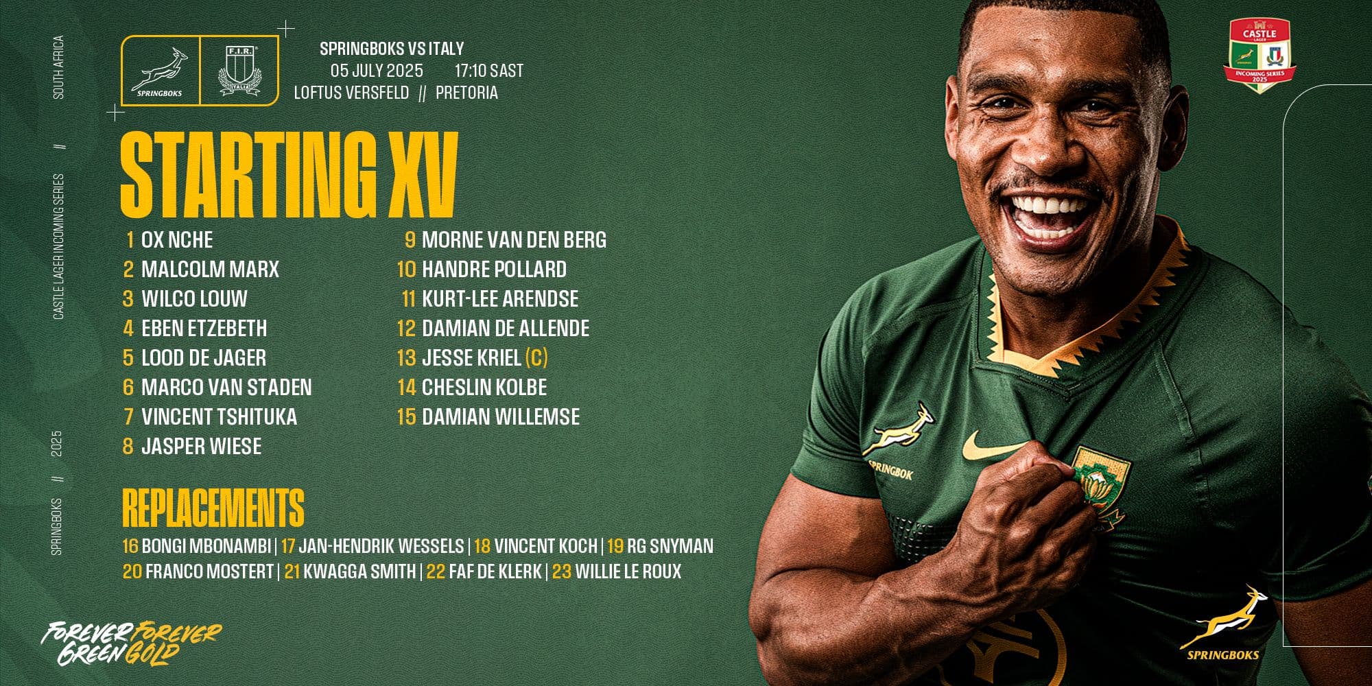 Tshituka to make Test debut for Boks against Italy
