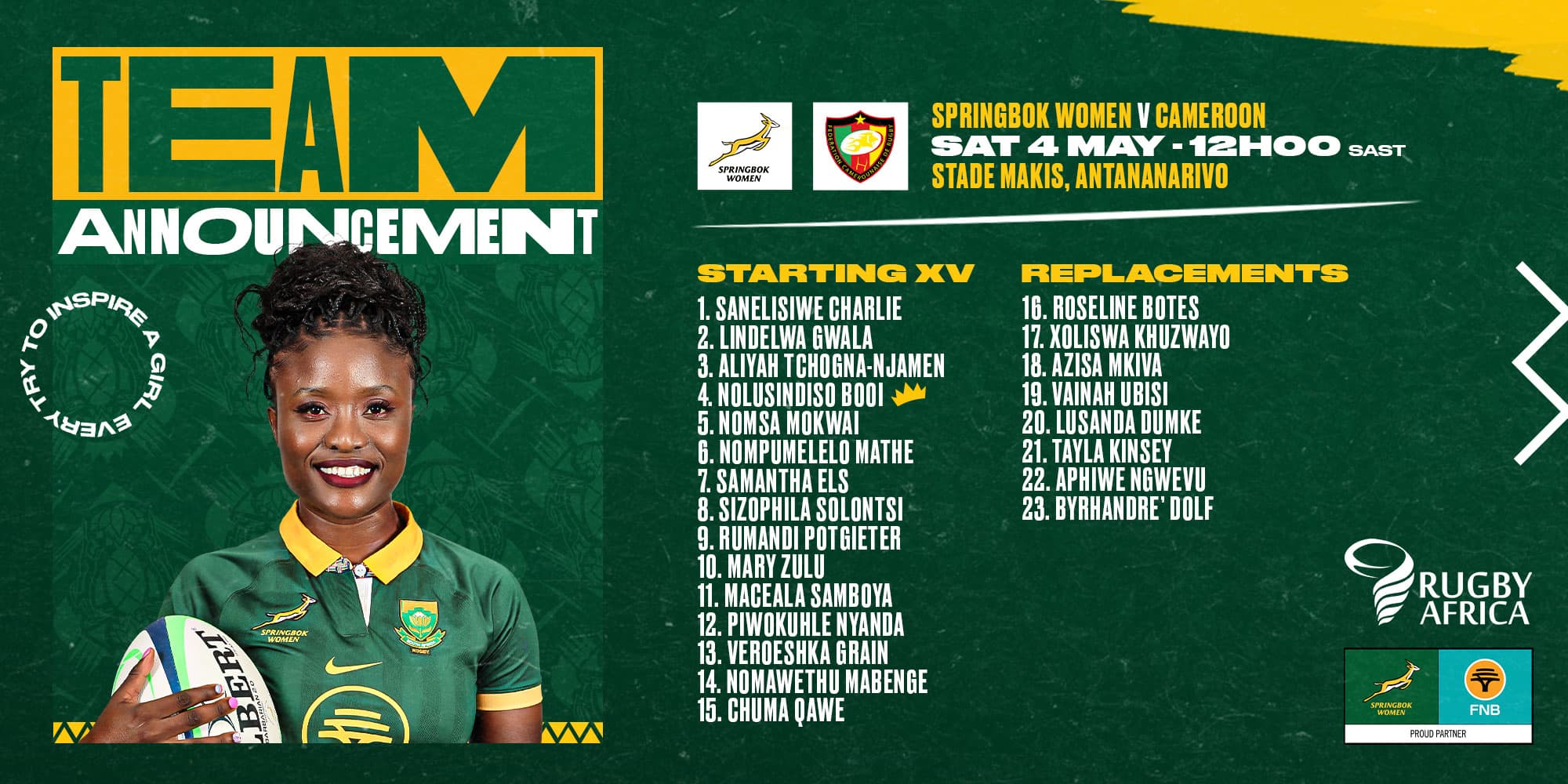 Solontsi, Mabenge return to Test fray against Cameroon