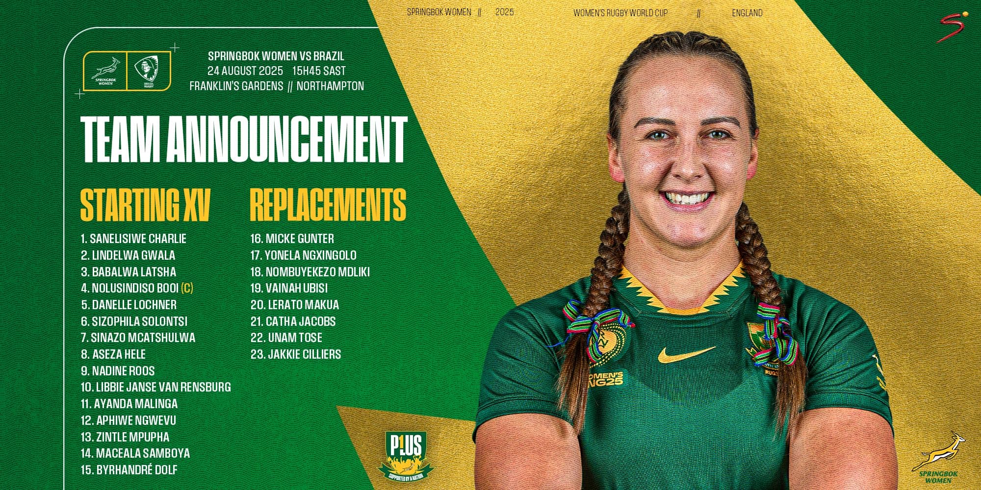 Experienced Bok Women team named for RWC opener