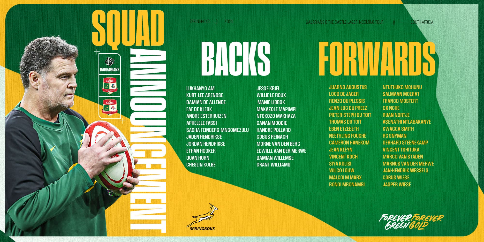 Rassie Erasmus names exciting Springbok squad