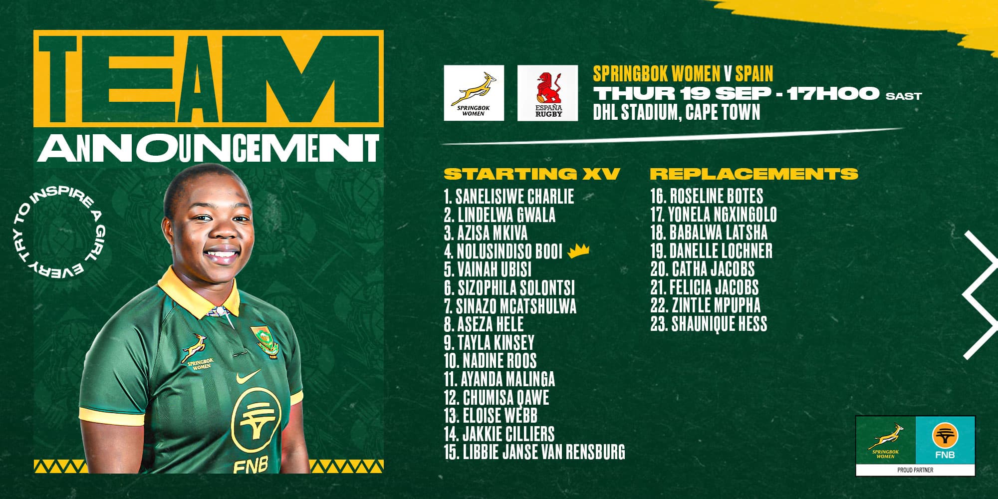 Springbok Women make small tweaks for Spain Test