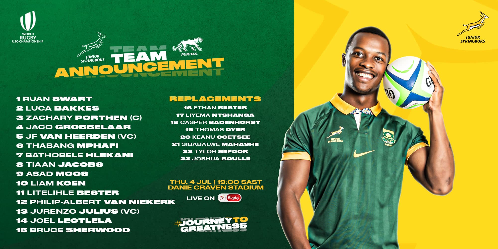 Junior Boks tweak side for Argentina encounter