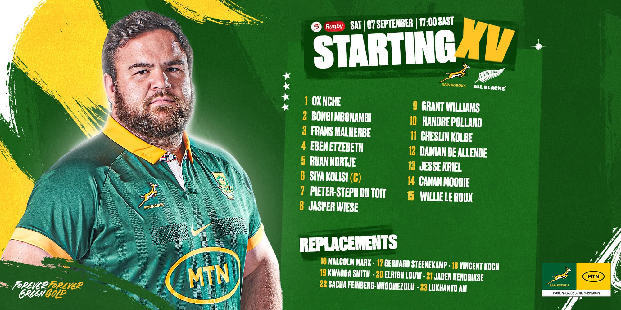 Moodie, Hendrikse back as Boks change up for NZ