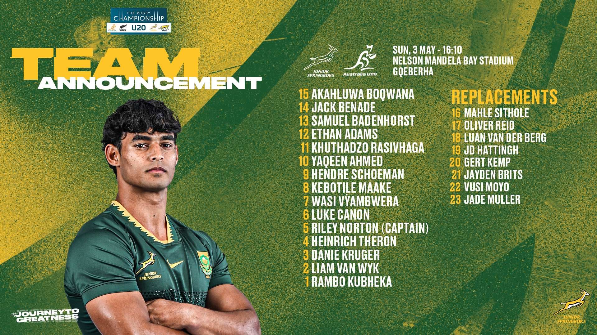Rotational tweaks for Junior Boks’ clash against Australia