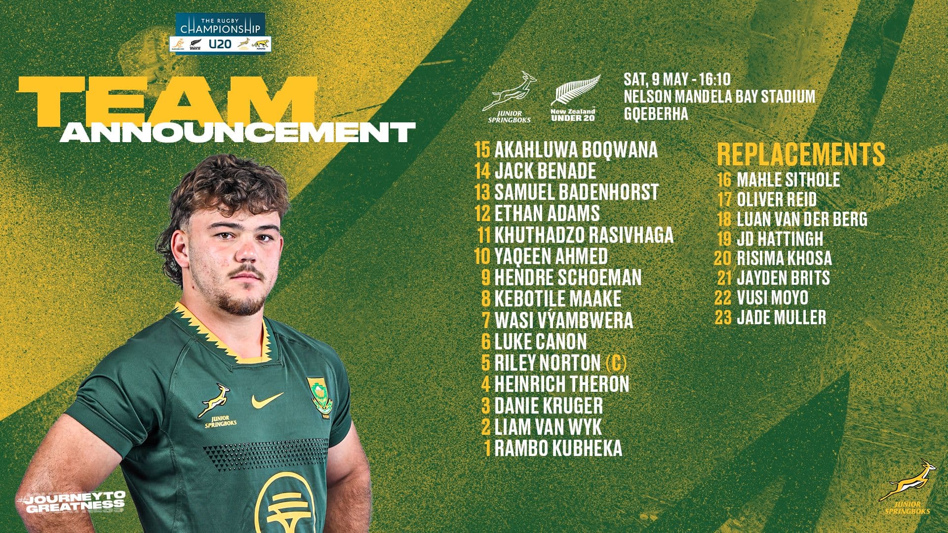 Junior Boks opt for continuity in U20 Rugby Championship decider against NZ