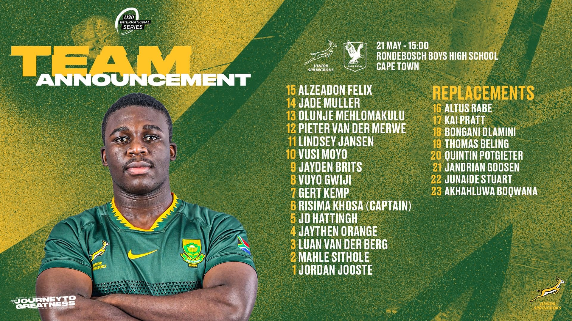 Foote rotates Junior Bok side for Chile clash