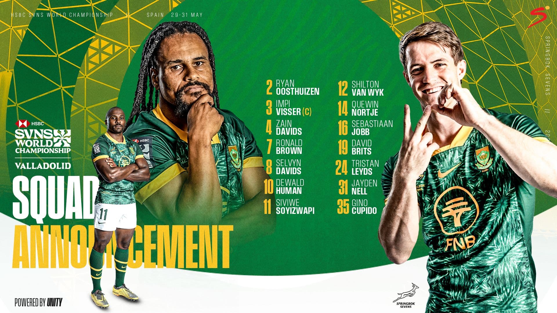 Cupido and Human added to Blitzbok squad for European tour