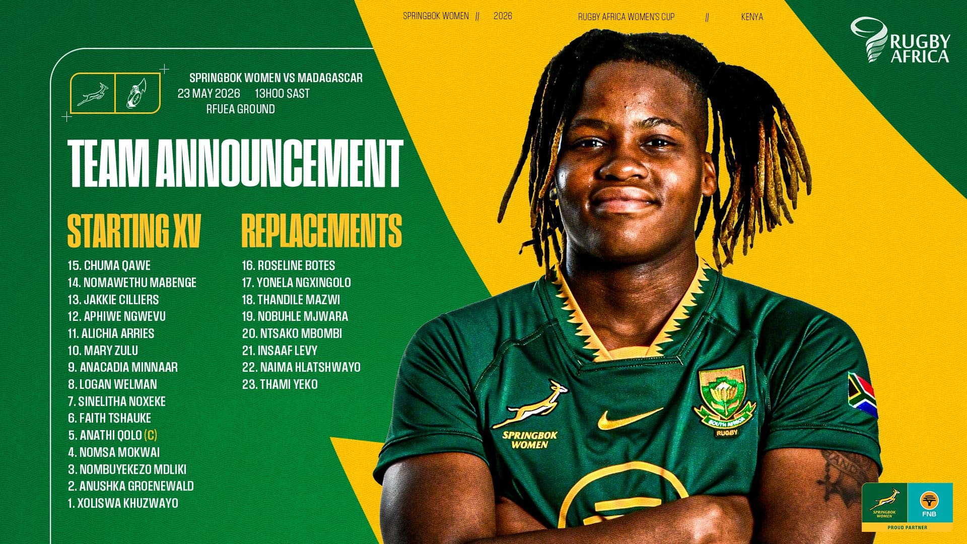 Johannes-Haupt: Important first step for Springbok Women