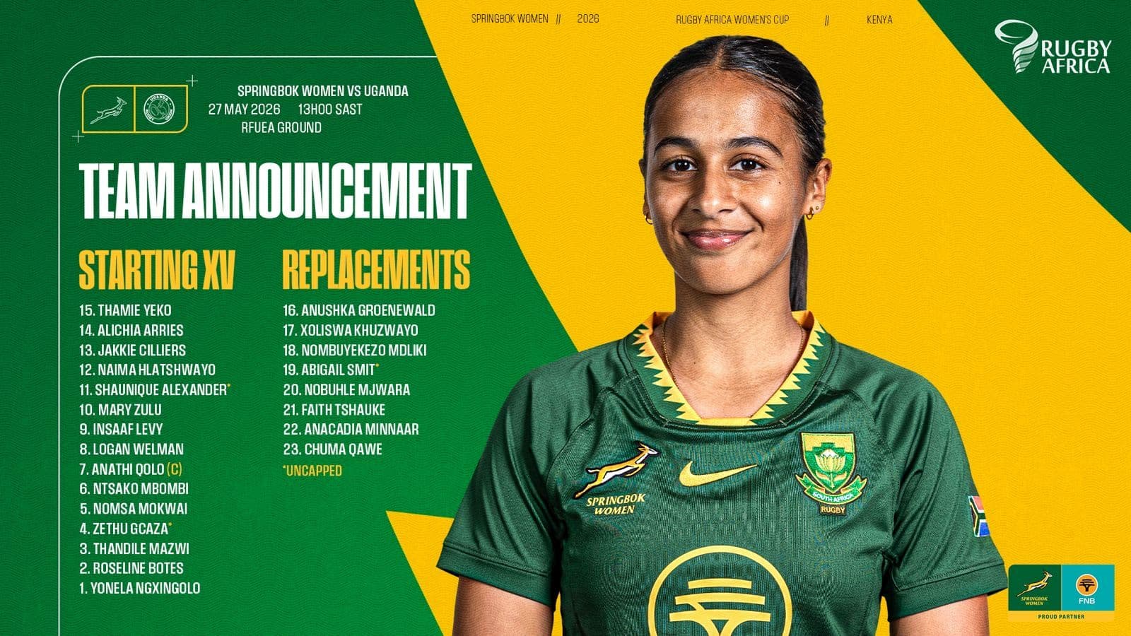 Three uncapped players named as Bok Women opt for six-two bench against Uganda