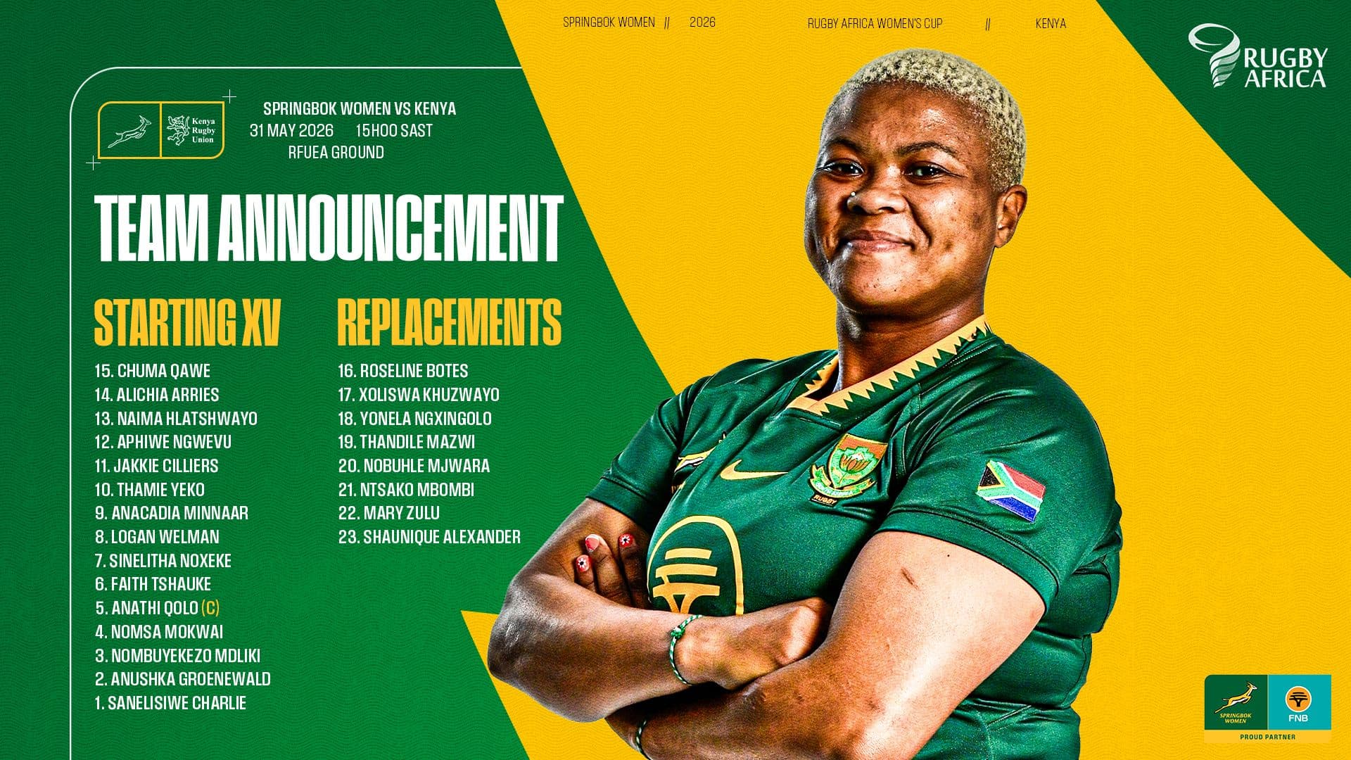 Springbok Women to stick to DNA in Africa Cup final