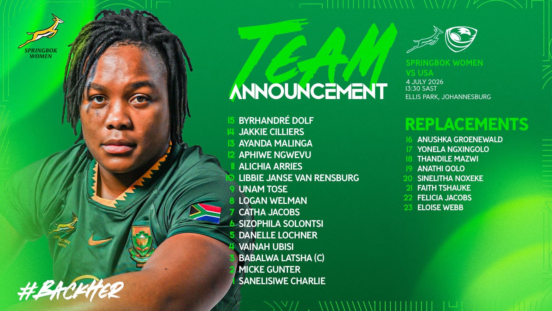 Latsha to lead Springbok Women into battle
