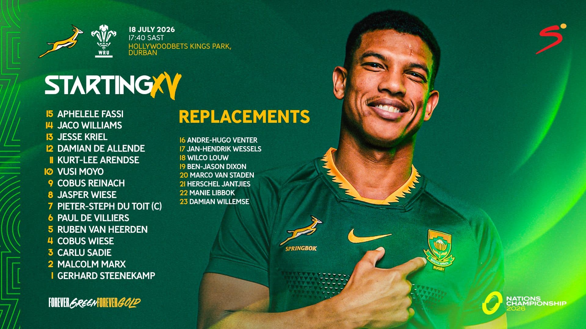Erasmus names four uncapped players in quality team to face Wales