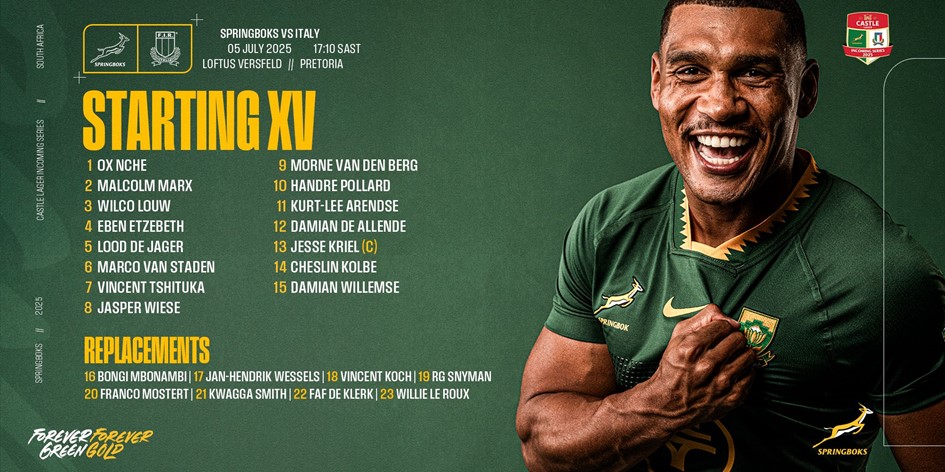 Rugby | Tshituka to make Test debut for Springboks in Saturday’s Castle ...